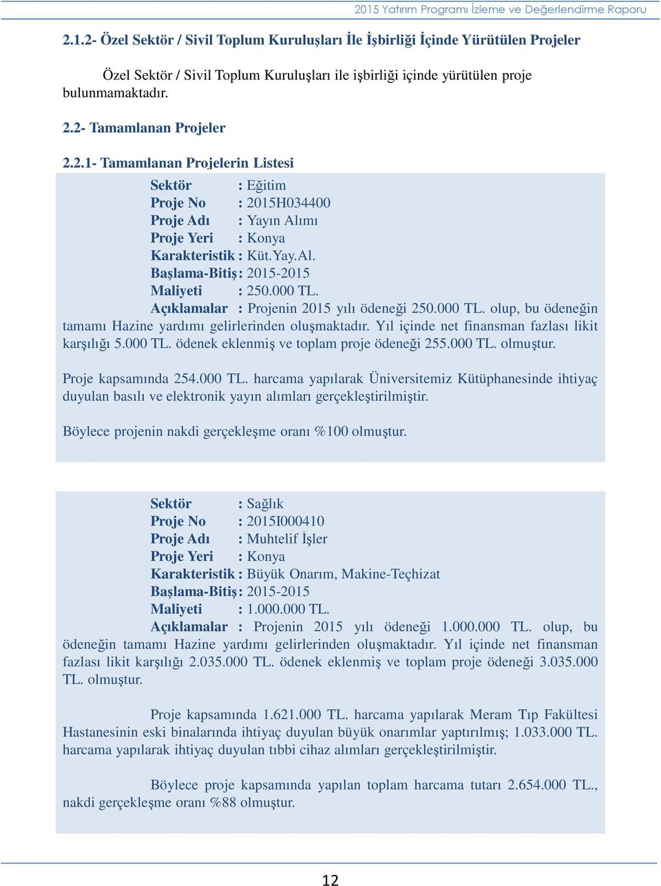 000 TL. Açıklamalar : Projenin 2015 yılı ödeneği 250.000 TL. olup, bu ödeneğin tamamı Hazine yardımı gelirlerinden oluşmaktadır. Yıl içinde net finansman fazlası likit karşılığı 5.000 TL. ödenek eklenmiş ve toplam proje ödeneği 255.