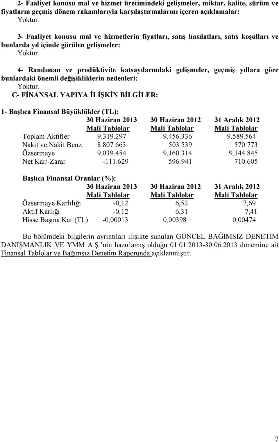 nedenleri: C- FĐNANSAL YAPIYA ĐLĐŞKĐN BĐLGĐLER: 1- Başlıca Finansal Büyüklükler (TL): 30 Haziran 2013 30 Haziran 2012 31 Aralık 2012 Mali Tablolar Mali Tablolar Mali Tablolar Toplam Aktifler 9.319.