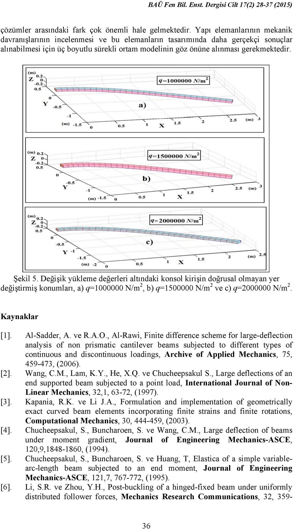 Değşk yükleme değerler altındak konsol krşn doğrusal olmayan yer değştrmş konumları, a) q= N/m 2, b) q=5 N/m 2 ve c) q=2 N/m 2. Kaynaklar []. Al-Sadder, A. ve R.A.O.