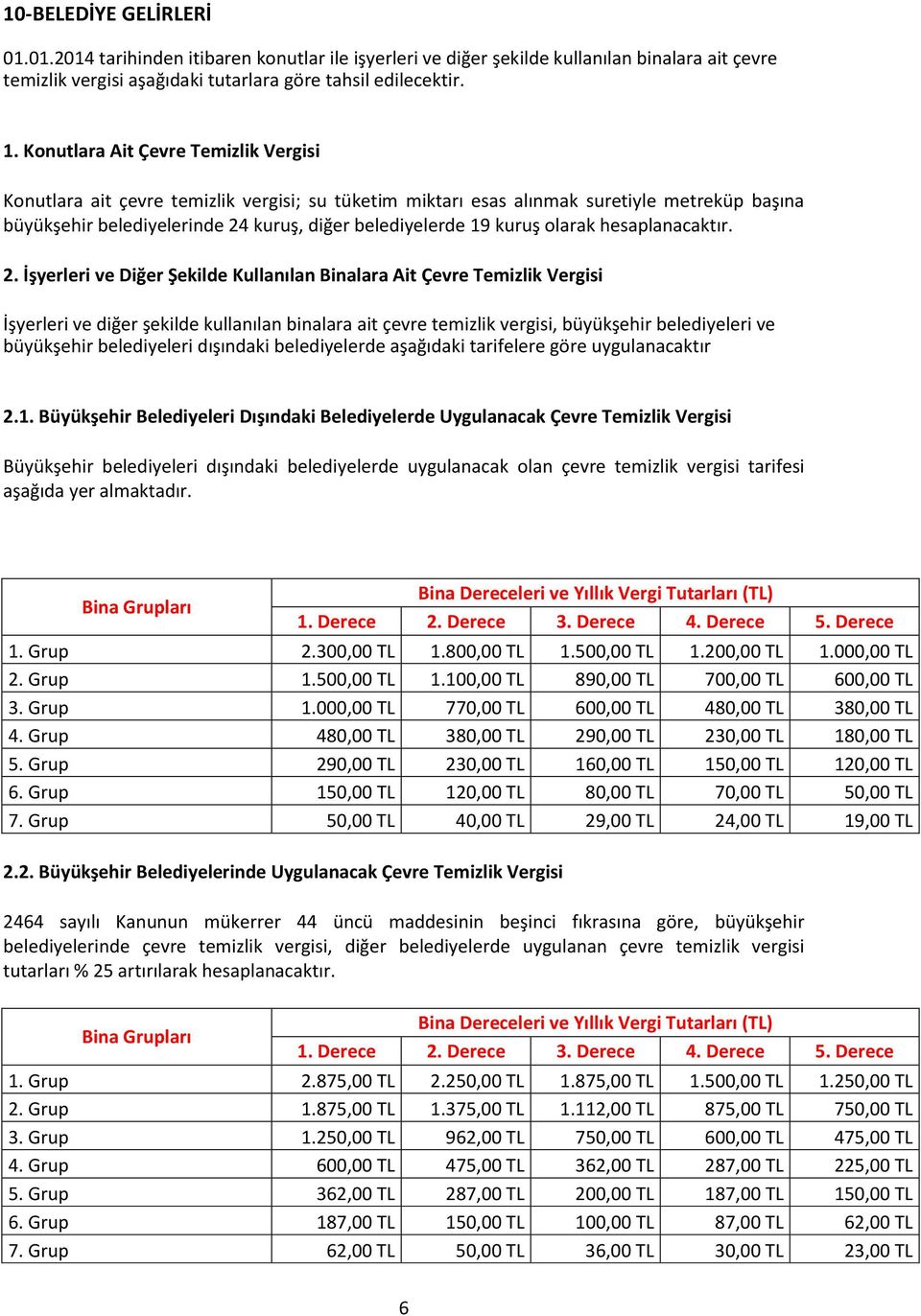 olarak hesaplanacaktır. 2.