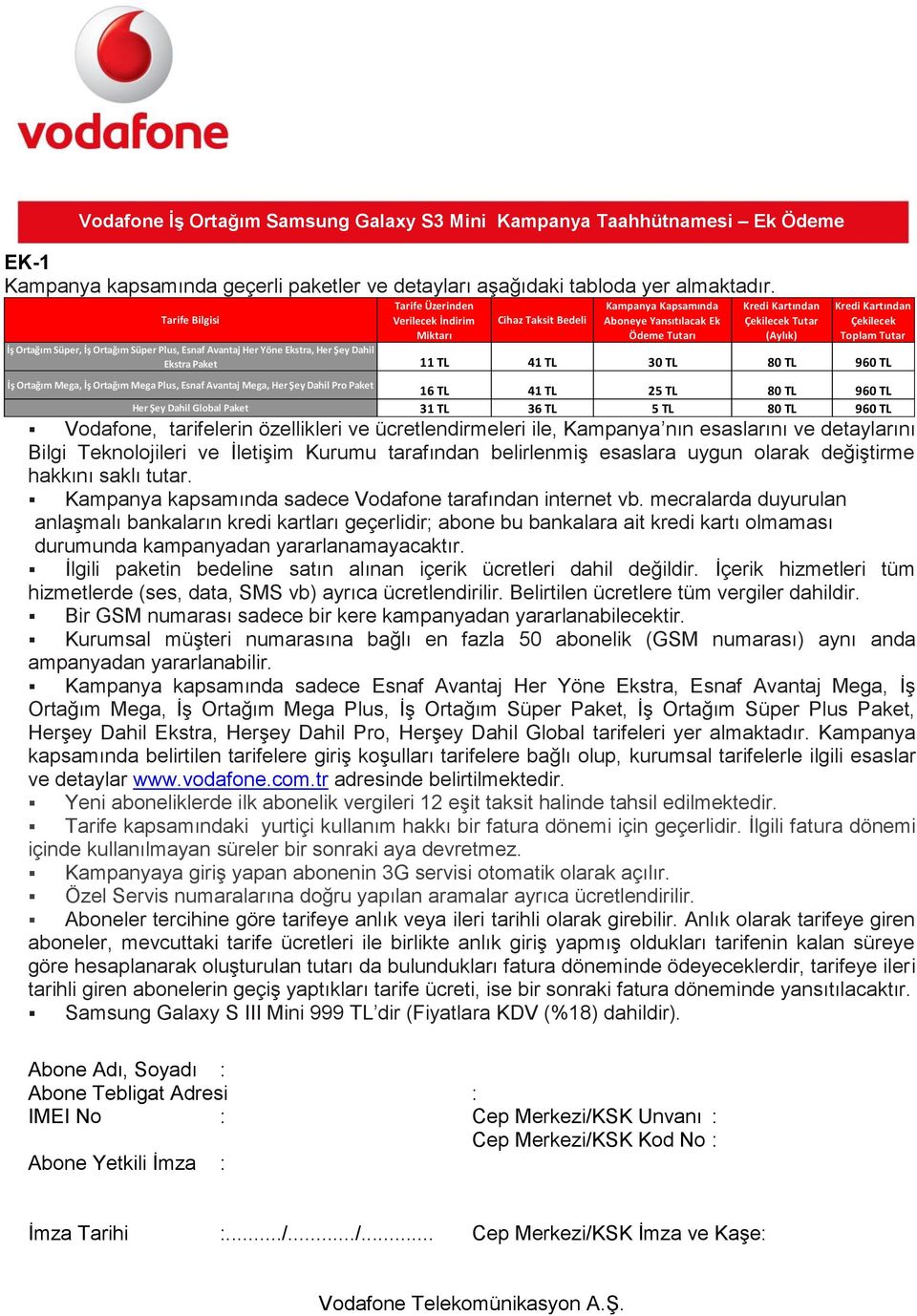 Mega, Her Şey Dahil Pro Paket Tarife Üzerinden Verilecek İndirim Miktarı Cihaz Taksit Bedeli Kampanya Kapsamında Aboneye Yansıtılacak Ek Ödeme Tutarı Kredi Kartından Çekilecek Tutar (Aylık) Kredi