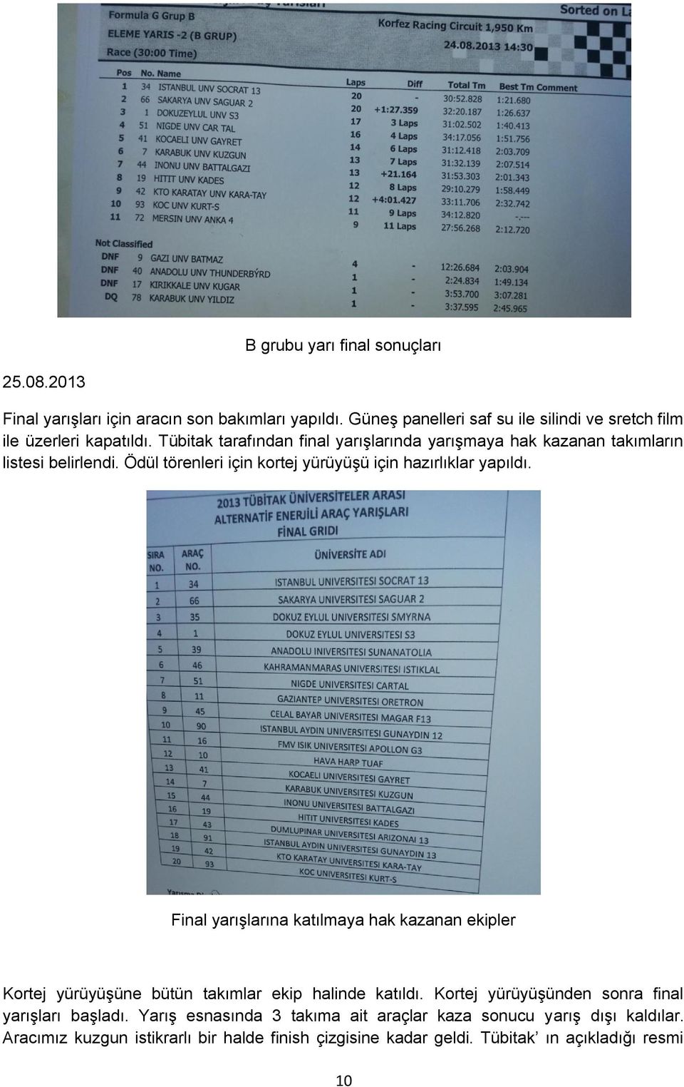 Tübitak tarafından final yarıģlarında yarıģmaya hak kazanan takımların listesi belirlendi. Ödül törenleri için kortej yürüyüģü için hazırlıklar yapıldı.