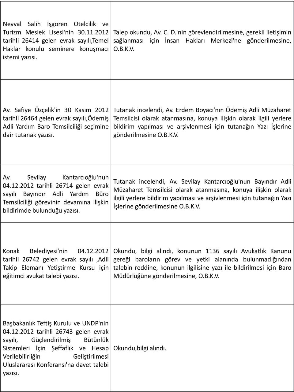 Safiye Özçelik'in 30 Kasım 2012 tarihli 26464 gelen evrak sayılı,ödemiş Adli Yardım Baro Temsilciliği seçimine dair tutanak yazısı. Tutanak incelendi, Av.