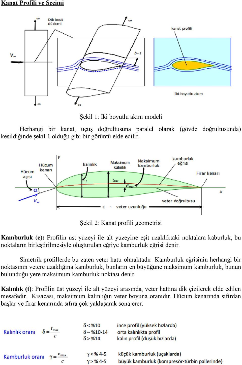 Simetrik profillerde bu zaten veter hattı olmaktadır.