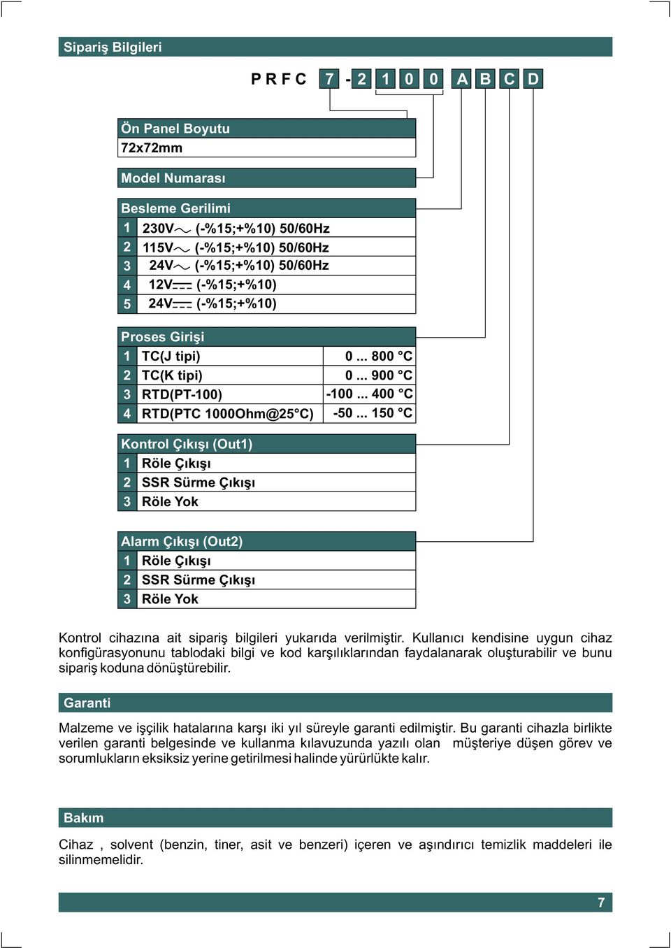 .. 150 C Kontrol Çýkýþý () 1 Röle Çýkýþý 2 SSR Sürme Çýkýþý 3 Röle Yok Alarm Çýkýþý () 1 Röle Çýkýþý 2 SSR Sürme Çýkýþý 3 Röle Yok Kontrol cihazýna ait sipariþ bilgileri yukarýda verilmiþtir.