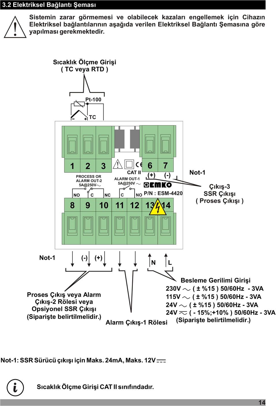 Sýcaklýk Ölçme Giriþi ( TC veya RTD ) t-100 TC 1 2 3 ROCESS OR ALARM OUT-2 5A@250V NO C NC ALARM OUT-1 5A@250V NO /N : ESM-4420 8 9 10 11 12 13 14 C CAT II 6 7 (+) (-) Not-1 Çýkýþ-3 SSR Çýkýþý (