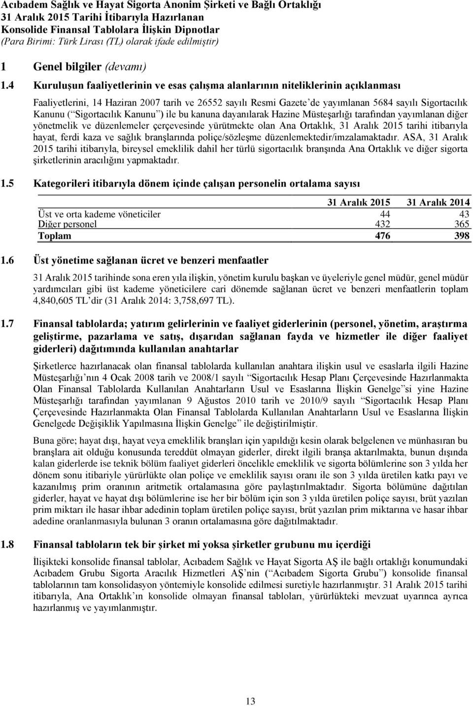 Sigortacılık Kanunu ) ile bu kanuna dayanılarak Hazine Müsteşarlığı tarafından yayımlanan diğer yönetmelik ve düzenlemeler çerçevesinde yürütmekte olan Ana Ortaklık, 31 Aralık 2015 tarihi itibarıyla