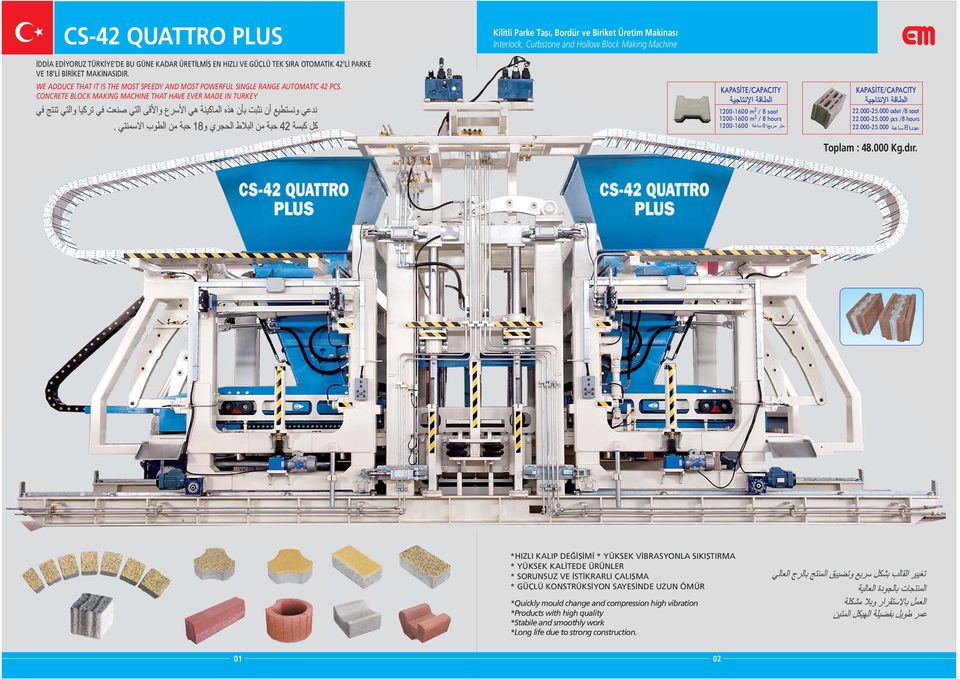 CONCRETE BLOCK MAKING MACHINE THAT HAVE EVER MADE IN TURKEY KAPASÝTE/CAPACITY 1200-1600 m 2 / 8 saat 1200-1600 m 2 / 8 hours 1200-1600 KAPASÝTE/CAPACITY 22.000-25.000 adet /8 saat 22.000-25.000 pcs /8 hours 22.