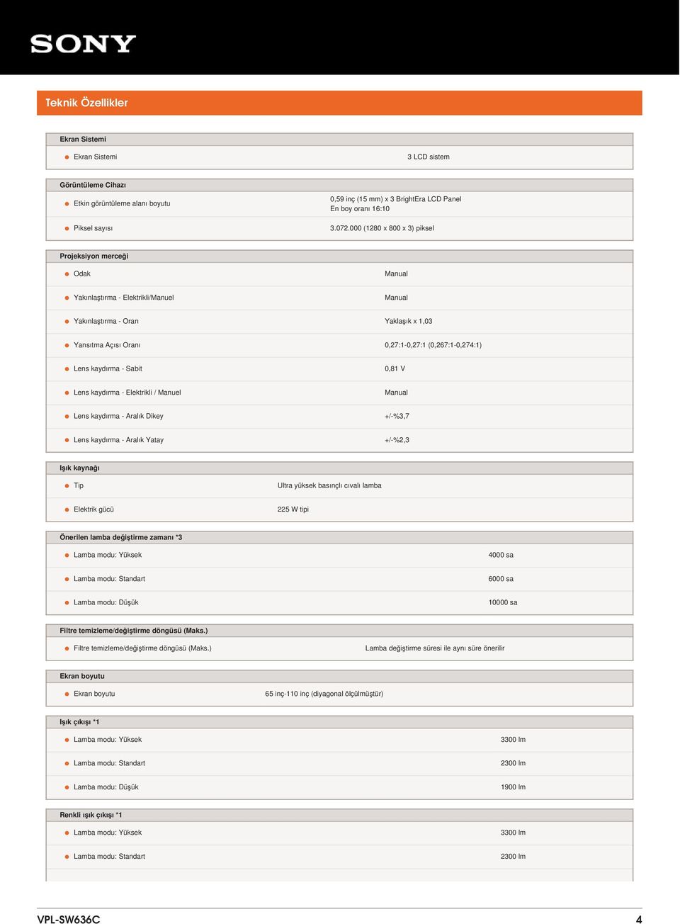 kaydırma - Sabit 0,81 Lens kaydırma - Elektrikli / Manuel Manual V Lens kaydırma - Aralık Dikey +/-%3,7 Lens kaydırma - Aralık Yatay +/-%2,3 Işık kaynağı Tip Elektrik gücü Ultra yüksek basınçlı