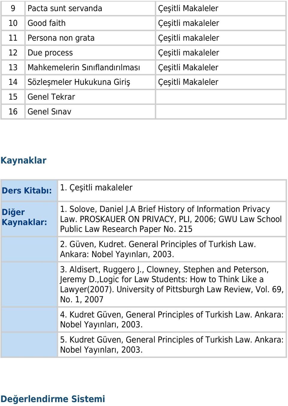 PROSKAUER ON PRIVACY, PLI, 2006; GWU Law School Public Law Research Paper No. 215 2. Güven, Kudret. General Principles of Turkish Law. Ankara: Nobel Yayınları, 2003. 3. Aldisert, Ruggero J.