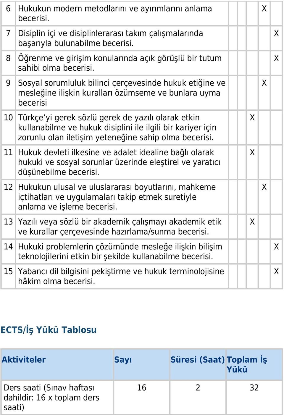 9 Sosyal sorumluluk bilinci çerçevesinde hukuk etiğine ve mesleğine ilişkin kuralları özümseme ve bunlara uyma becerisi 10 Türkçe yi gerek sözlü gerek de yazılı olarak etkin kullanabilme ve hukuk