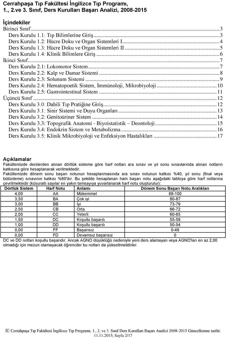 .. 8 Ders Kurulu 2.3: Solunum Sistemi... 9 Ders Kurulu 2.4: Hematopoetik Sistem, İmmünoloji, Mikrobiyoloji... 1 Ders Kurulu 2.5: Gastrointestinal Sistem... 11 Üçüncü Sınıf... 12 Ders Kurulu 3.