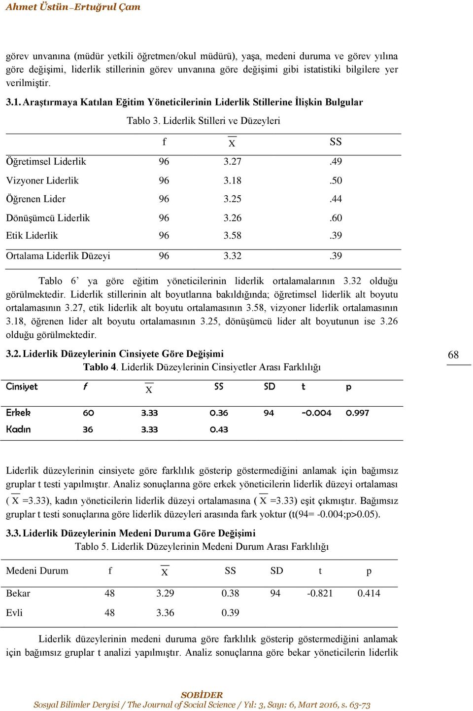 49 Vizyoner Liderlik 96 3.18.50 Öğrenen Lider 96 3.25.44 Dönüşümcü Liderlik Etik Liderlik 96 96 3.26 3.58 Ortalama Liderlik Düzeyi 96 3.32.