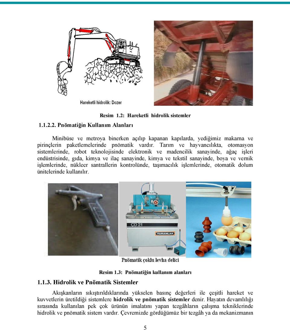 vernik işlemlerinde, nükleer santrallerin kontrolünde, taşımacılık işlemlerinde, otomatik dolum ünitelerinde kullanılır. 1.1.3. Hidrolik ve Pnömatik Sistemler Resim 1.