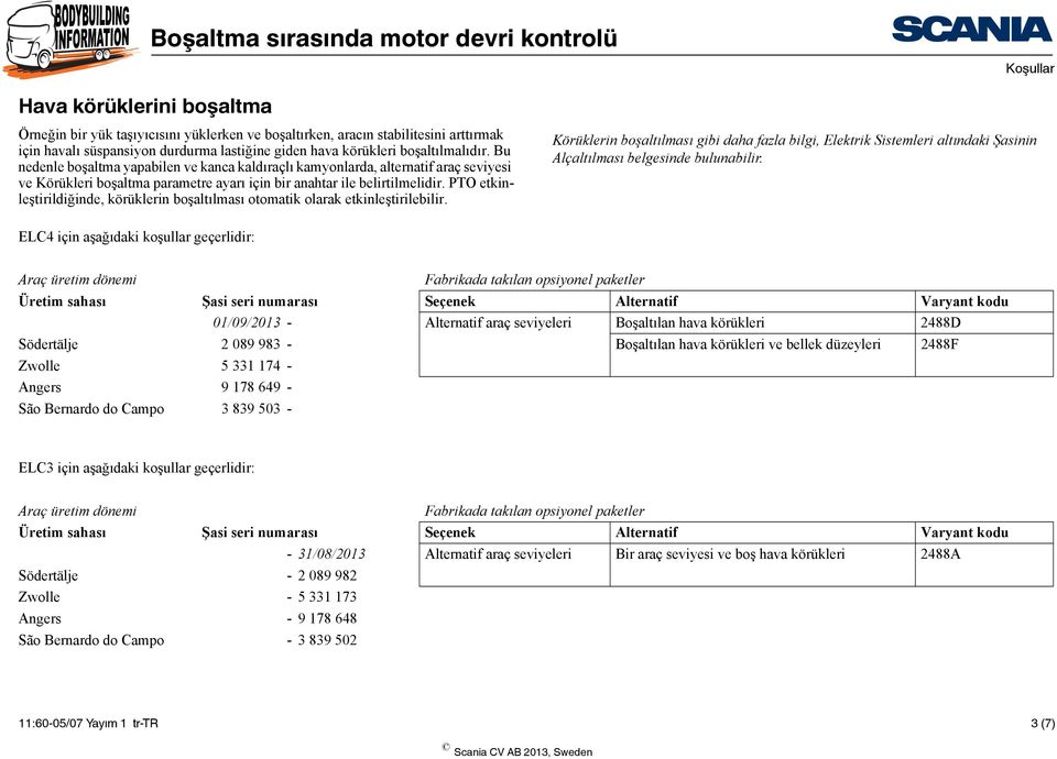 PTO etkinleştirildiğinde, körüklerin boşaltılması otomatik olarak etkinleştirilebilir.