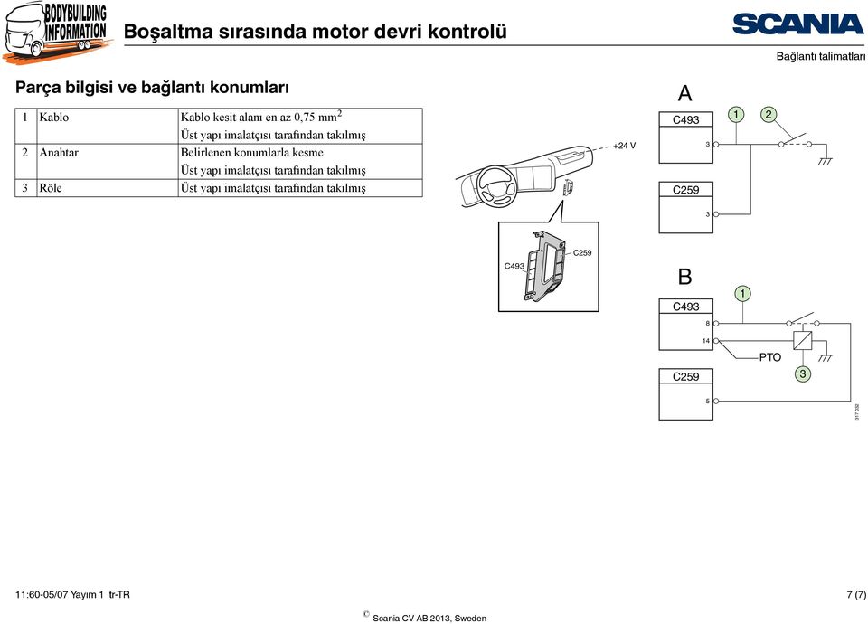 kesme +24 V 3 1 2 Üst yapı imalatçısı tarafından takılmış 3 Röle Üst yapı