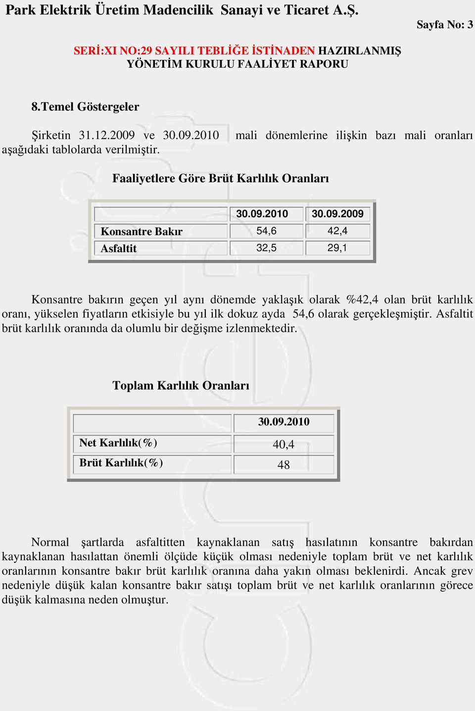 olarak gerçekleşmiştir. Asfaltit brüt karlılık oranında da olumlu bir değişme izlenmektedir. Toplam Karlılık Oranları 30.09.