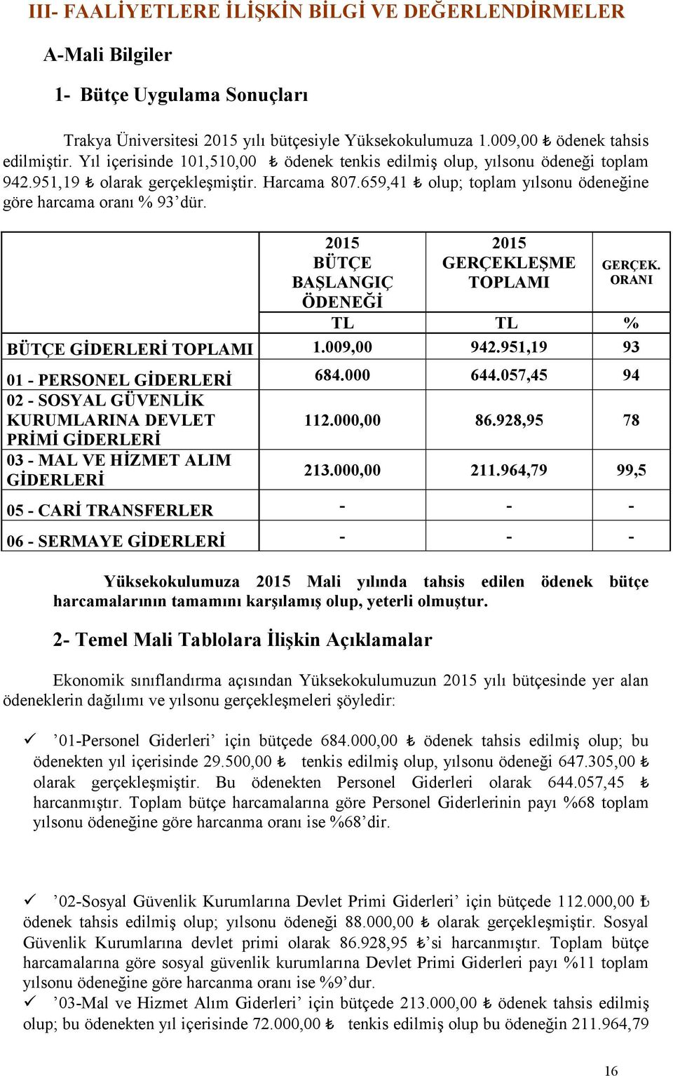 2015 BÜTÇE BAŞLANGIÇ ÖDENEĞİ 2015 GERÇEKLEŞME TOPLAMI GERÇEK. ORANI TL TL % BÜTÇE GİDERLERİ TOPLAMI 1.009,00 942.951,19 93 01 - PERSONEL GİDERLERİ 684.000 644.