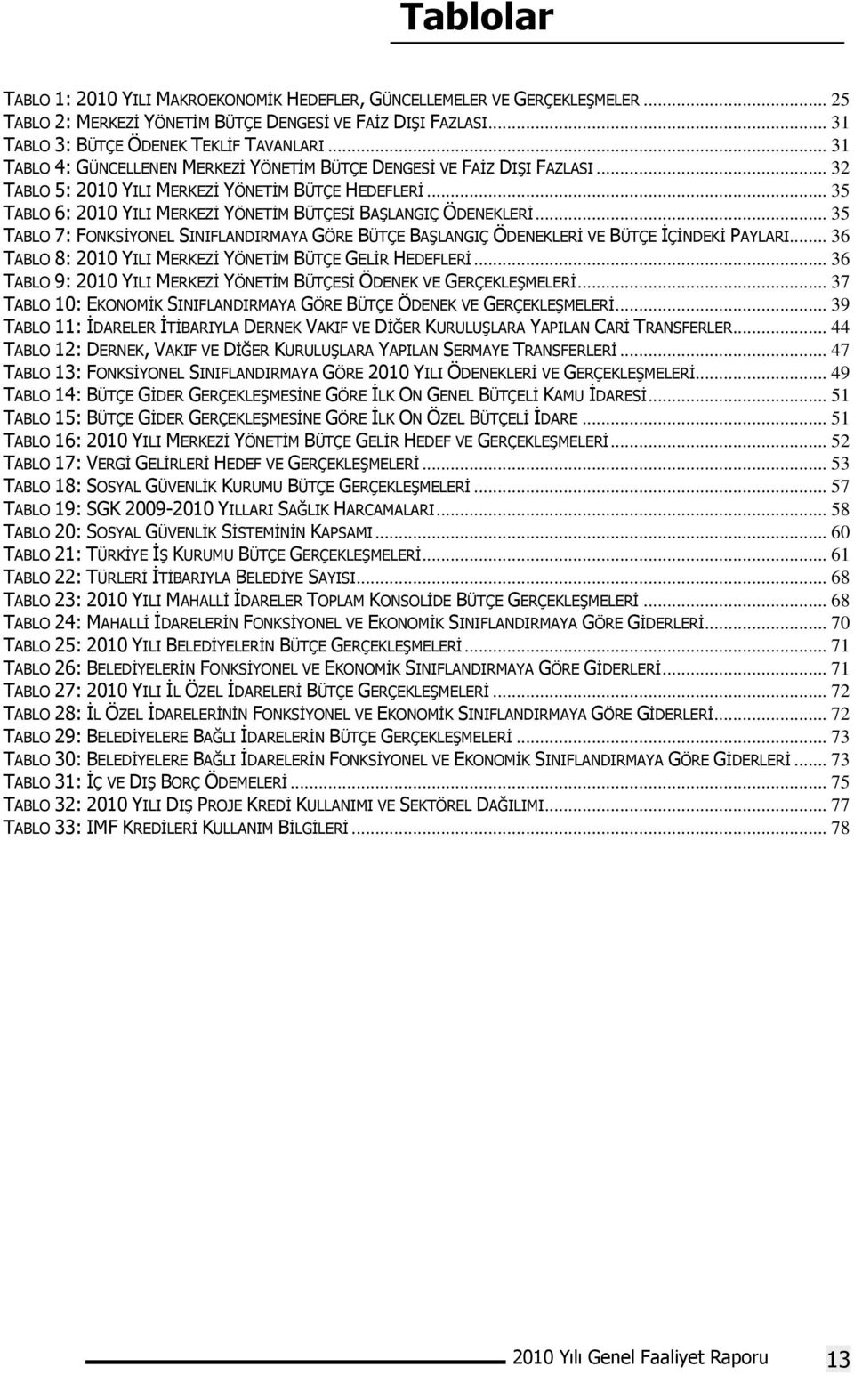 .. 35 TABLO 6: 2010 YILI MERKEZİ YÖNETİM BÜTÇESİ BAŞLANGIÇ ÖDENEKLERİ... 35 TABLO 7: FONKSİYONEL SINIFLANDIRMAYA GÖRE BÜTÇE BAŞLANGIÇ ÖDENEKLERİ VE BÜTÇE İÇİNDEKİ PAYLARI.