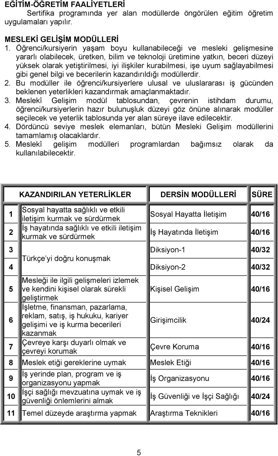 kurabilmesi, işe uyum sağlayabilmesi gibi genel bilgi ve becerilerin kazandırıldığı modüllerdir. 2.