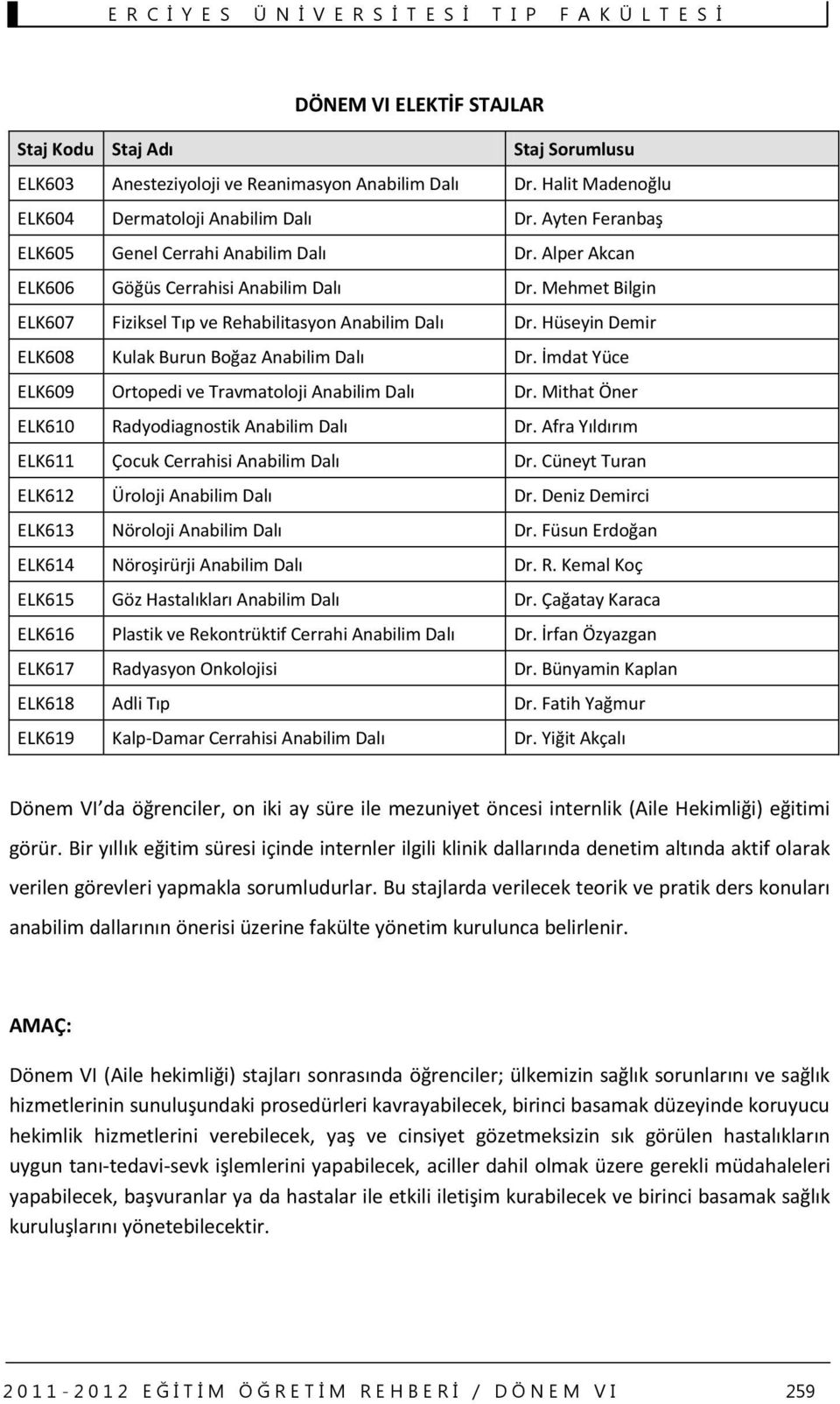 Hüseyin Demir ELK608 Kulak Burun Boğaz Anabilim Dalı Dr. İmdat Yüce ELK609 Ortopedi ve Travmatoloji Anabilim Dalı Dr. Mithat Öner ELK610 Radyodiagnostik Anabilim Dalı Dr.