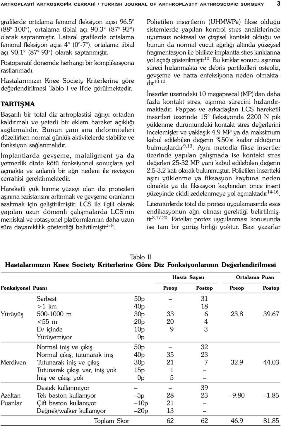 Postoperatif dönemde herhangi bir komplikasyona rastlanmadý. Hastalarýmýzýn Knee Society Kriterlerine göre deðerlendirilmesi Tablo I ve II'de görülmektedir.