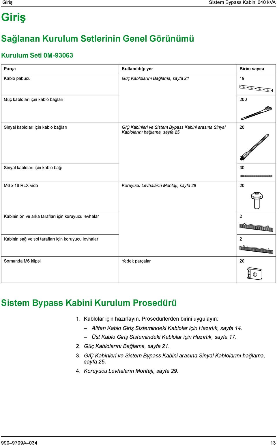 RLX vida Koruyucu Levhaların Montajı, sayfa 29 20 Kabinin ön ve arka tarafları için koruyucu levhalar 2 Kabinin sağ ve sol tarafları için koruyucu levhalar 2 Somunda M6 klipsi Yedek parçalar 20