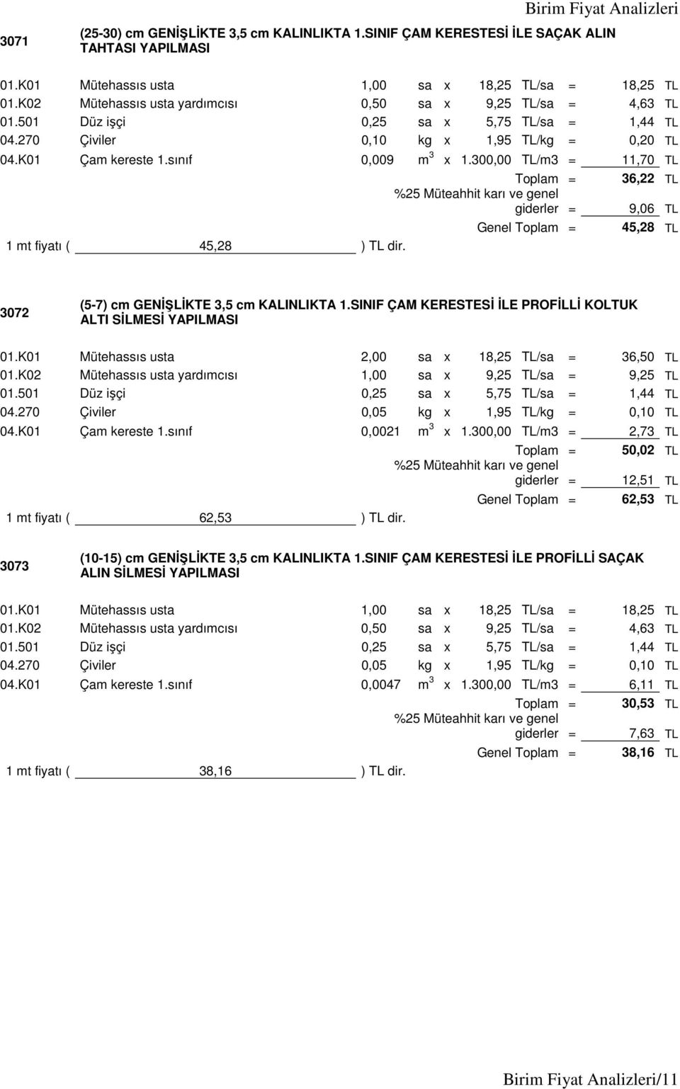 300,00 TL/m3 = 11,70 TL 1 mt fiyatı ( 45,28 ) TL dir. Genel 36,22 TL 9,06 TL 45,28 TL 3072 (5-7) cm GENİŞLİKTE 3,5 cm KALINLIKTA 1.SINIF ÇAM KERESTESİ İLE PROFİLLİ KOLTUK ALTI SİLMESİ YAPILMASI 01.