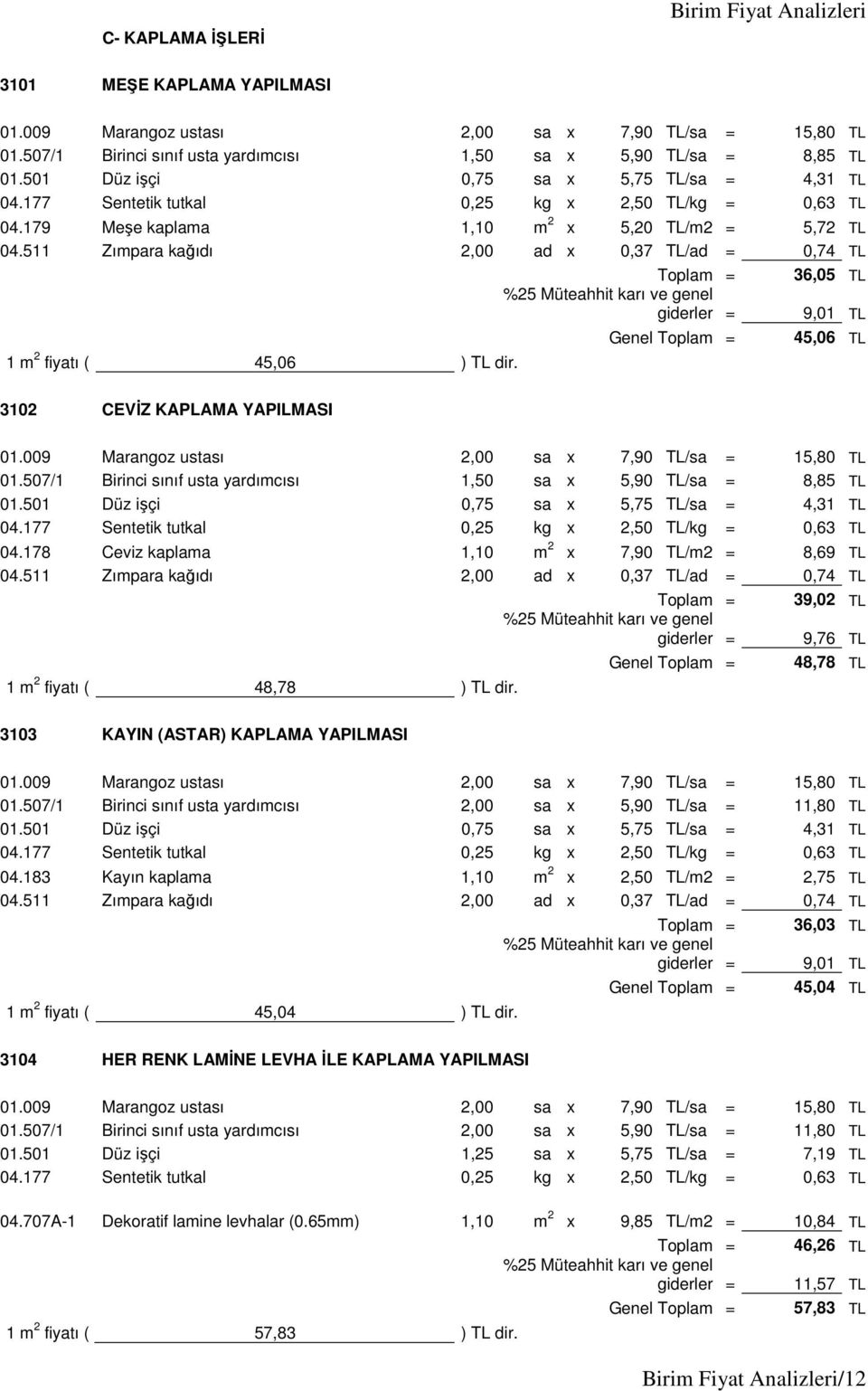 511 Zımpara kağıdı 2,00 ad x 0,37 TL/ad = 0,74 TL 1 m 2 fiyatı ( 45,06 ) TL dir. Genel 36,05 TL 9,01 TL 45,06 TL 3102 CEVİZ KAPLAMA YAPILMASI 01.009 Marangoz ustası 2,00 sa x 7,90 TL/sa = 15,80 TL 01.