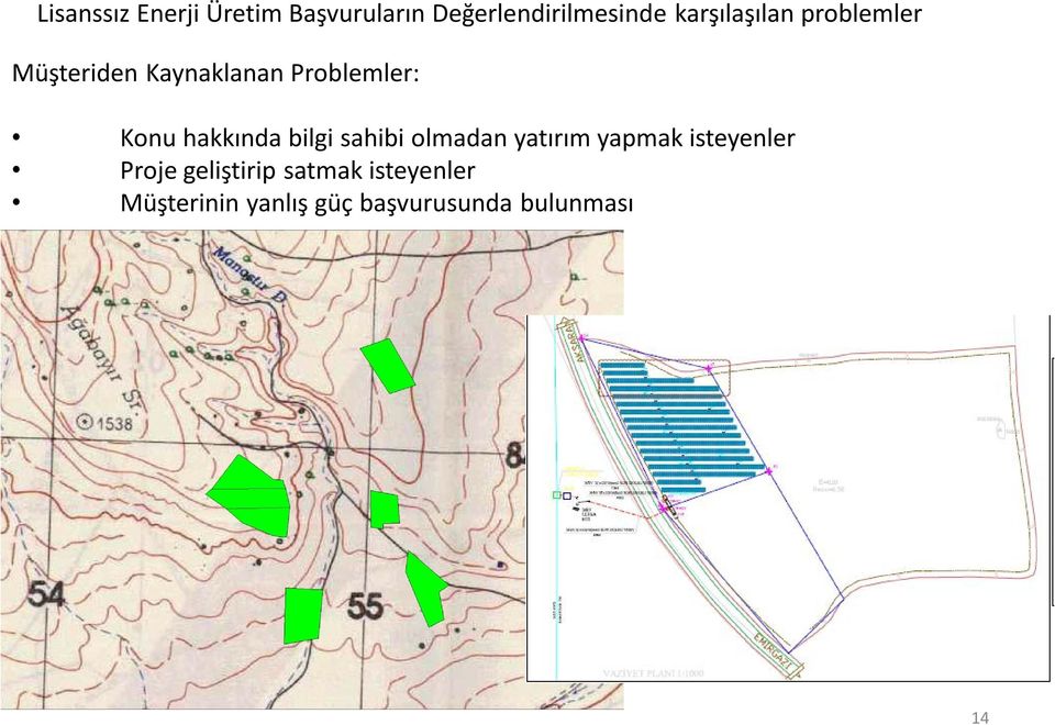 hakkında bilgi sahibi olmadan yatırım yapmak isteyenler Proje