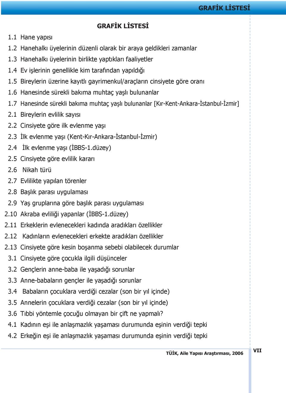 7 Hanesinde sürekli bakıma muhtaç yaşlı bulunanlar [Kır-Kent-Ankara-İstanbul-İzmir] 2.1 Bireylerin evlilik sayısı 2.2 Cinsiyete göre ilk evlenme yaşı 2.