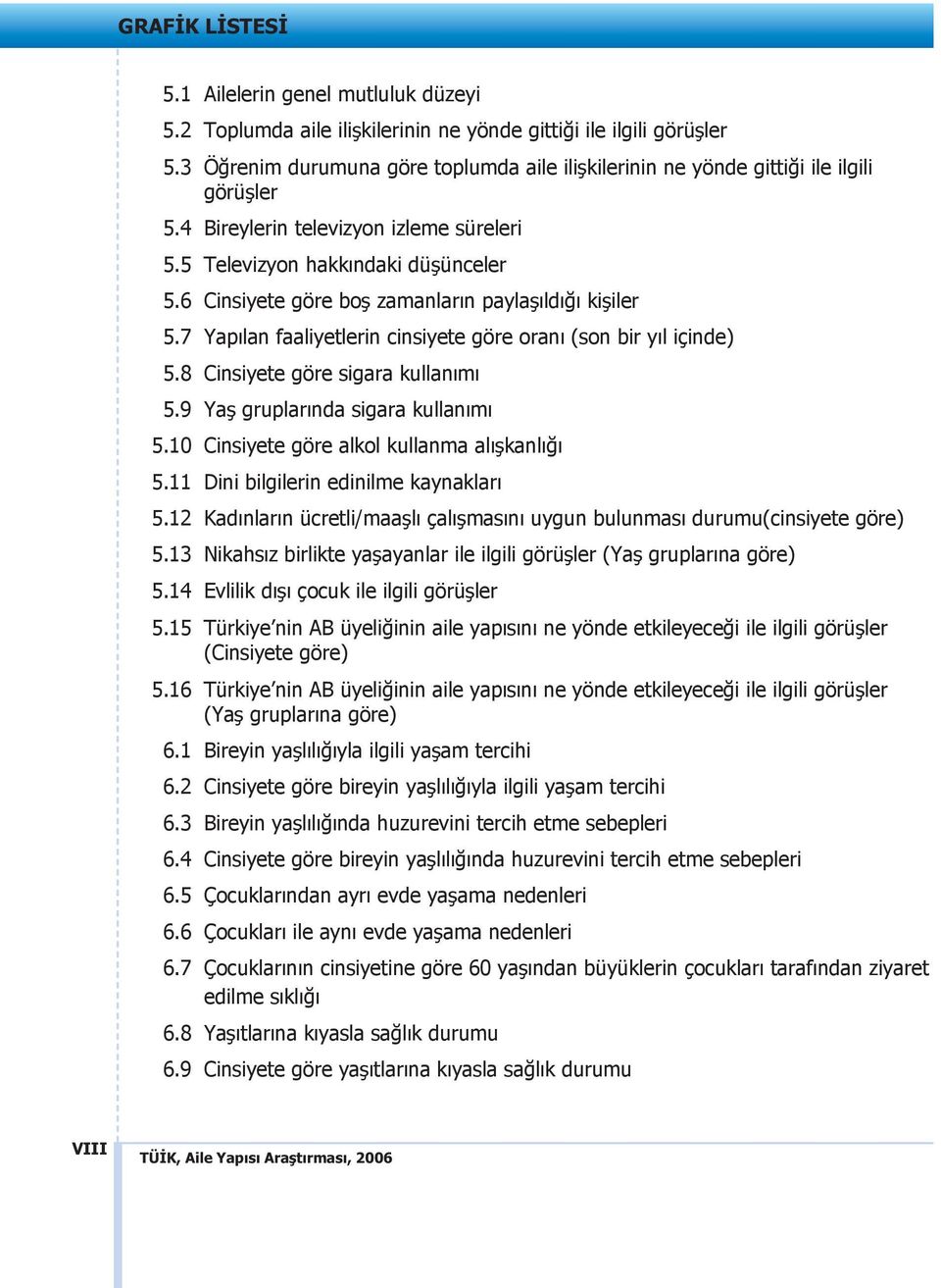 6 Cinsiyete göre boş zamanların paylaşıldığı kişiler 5.7 Yapılan faaliyetlerin cinsiyete göre oranı (son bir yıl içinde) 5.8 Cinsiyete göre sigara kullanımı 5.9 Yaş gruplarında sigara kullanımı 5.