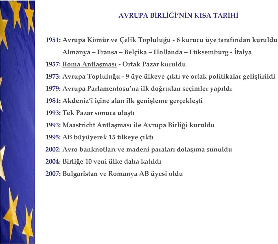 seçimler yapıldı 1981: Akdeniz i içine alan ilk genişleme gerçekleşti 1993: Tek Pazar sonuca ulaştı 1993: Maastricht Antlaşması ile Avrupa Birliği kuruldu 1995: