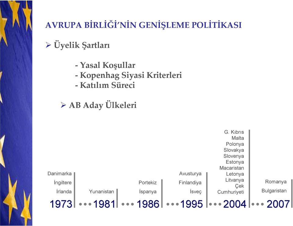 Portekiz Đspanya Avusturya Finlandiya 1973 1981 1986 1995 2004 2007 Đsveç G.