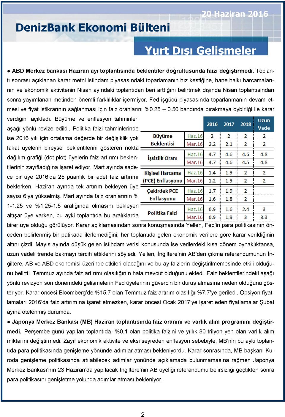 Nisan toplantısından sonra yayımlanan metinden önemli farklılıklar içermiyor. Fed işgücü piyasasında toparlanmanın devam etmesi ve fiyat istikrarının sağlanması için faiz oranlarını %0.25 0.