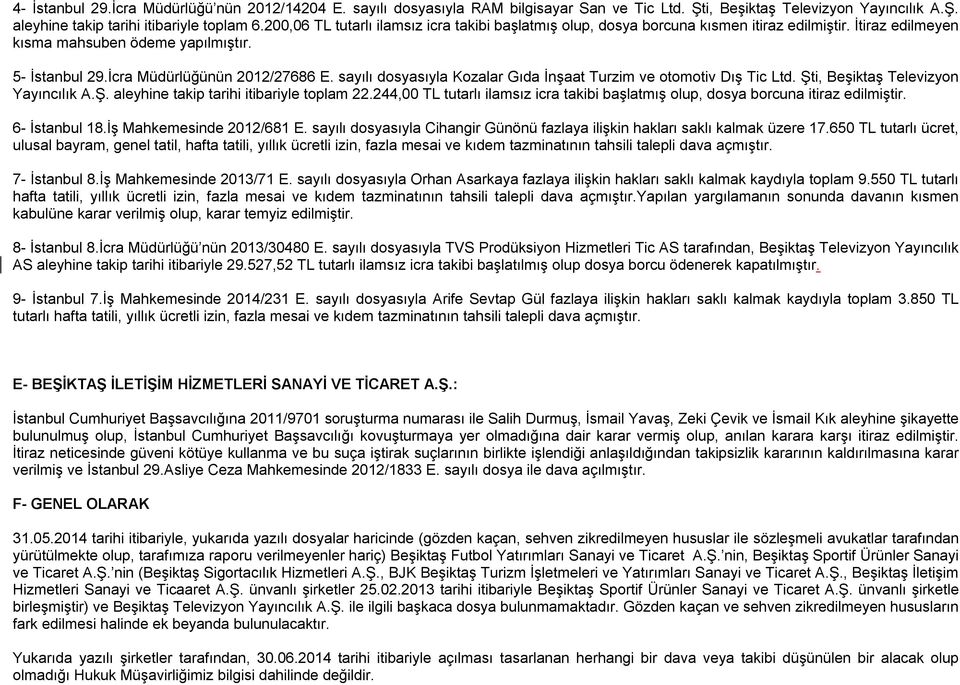 sayılı dosyasıyla Kozalar Gıda İnşaat Turzim ve otomotiv Dış Tic Ltd. Şti, Beşiktaş Televizyon Yayıncılık A.Ş. aleyhine takip tarihi itibariyle toplam 22.