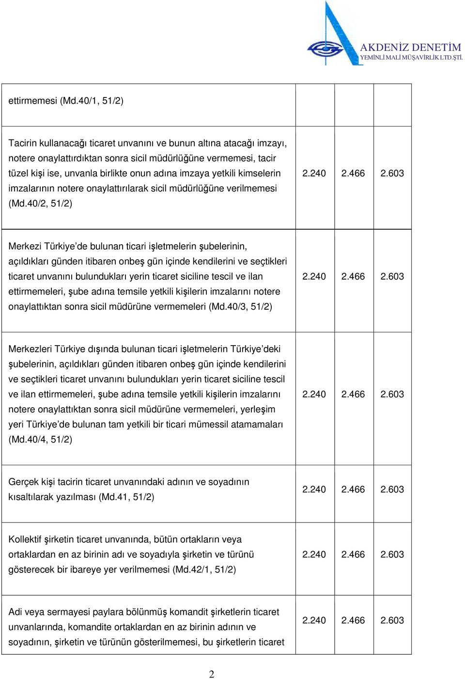 yetkili kimselerin imzalarının notere onaylattırılarak sicil müdürlüğüne verilmemesi (Md.