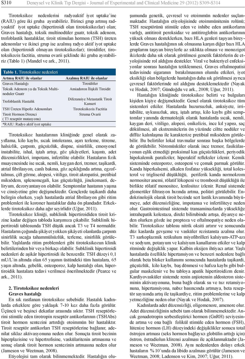 üreten adenomlar ve ikinci grup ise azalmış radyo aktif iyot uptake olan (hipertiroidi olmayan tirotoksikozlar); tiroiditler, tirotoksikozis factitia, struma ovarii şeklinde iki gruba ayırabiliriz