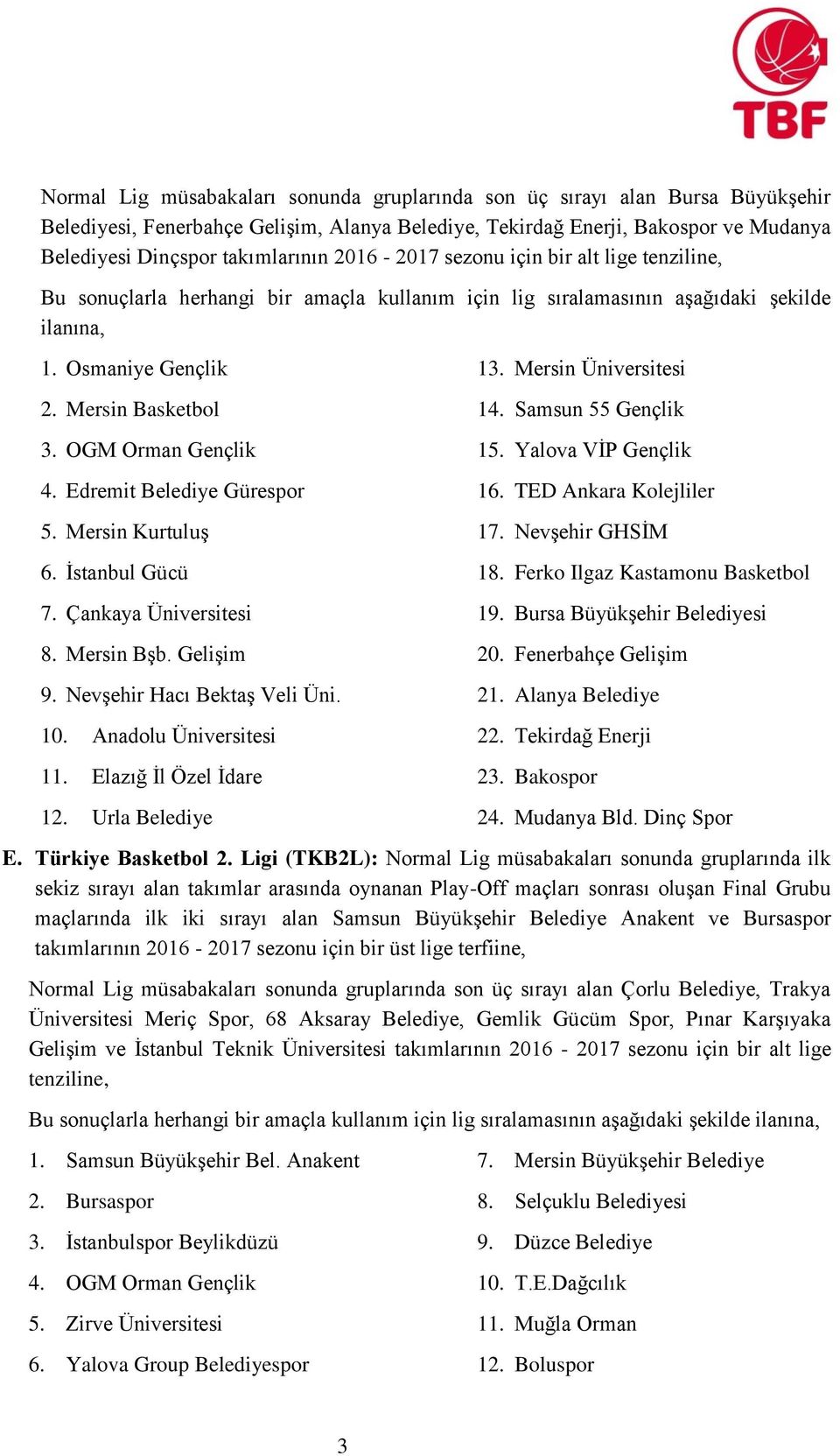 OGM Orman Gençlik 4. Edremit Belediye Gürespor 5. Mersin Kurtuluş 6. İstanbul Gücü 7. Çankaya Üniversitesi 8. Mersin Bşb. Gelişim 9. Nevşehir Hacı Bektaş Veli Üni. 10. Anadolu Üniversitesi 11.