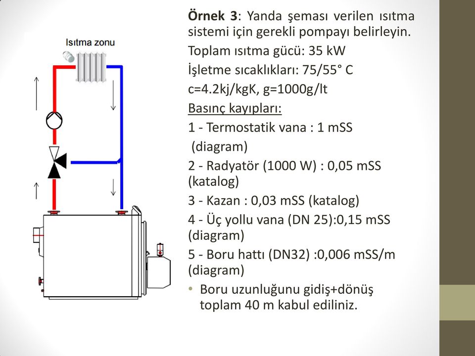 2kj/kgk, g=1000g/lt Basınç kayıpları: 1 - Termostatik vana : 1 mss (diagram) 2 - Radyatör (1000 W) : 0,05