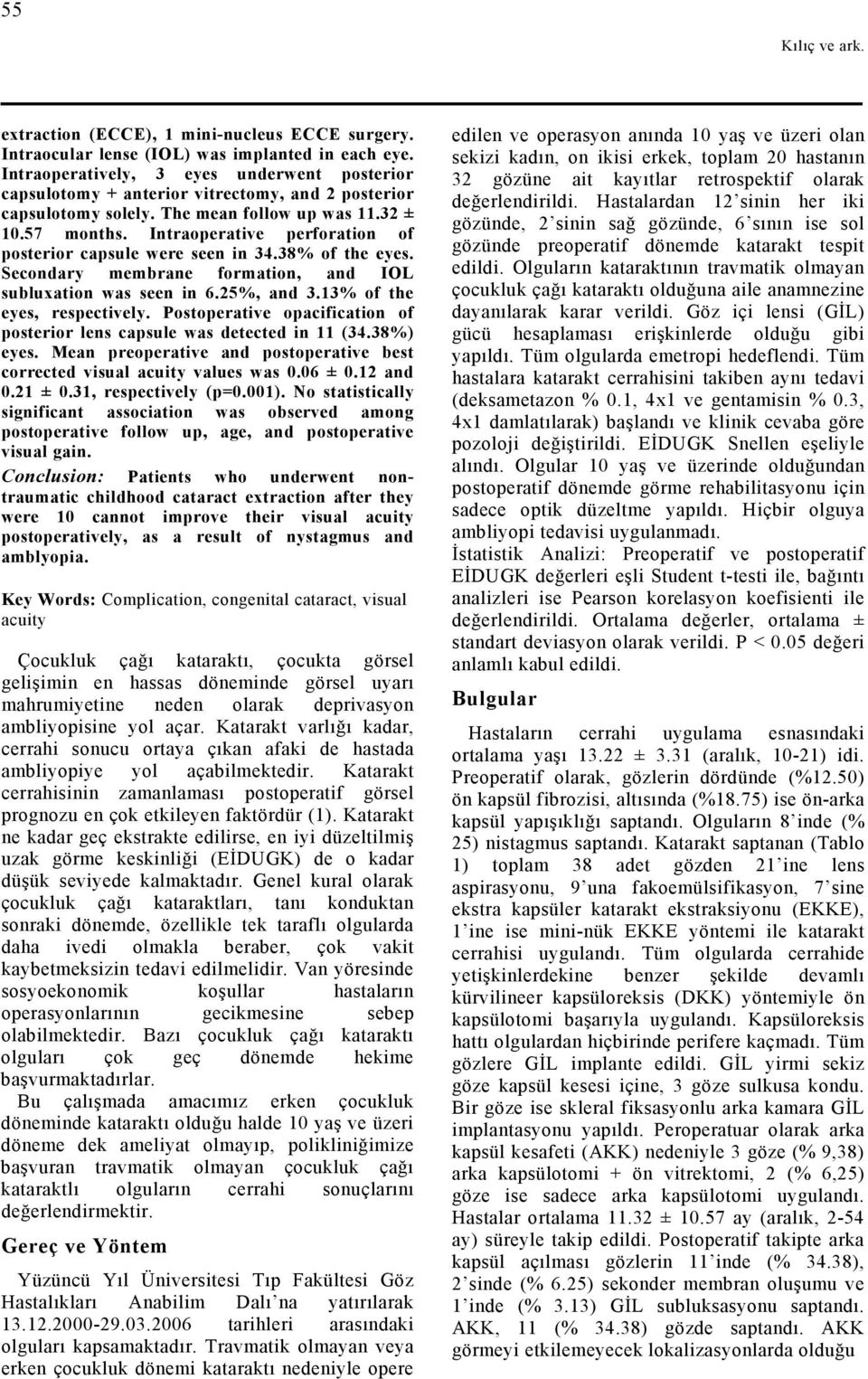 Intraoperative perforation of posterior capsule were seen in 34.38% of the eyes. Secondary membrane formation, and IOL subluxation was seen in 6.25%, and 3.13% of the eyes, respectively.