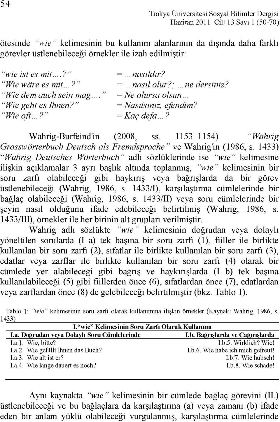 1153-1154) "Wahrig Grosswörterbuch Deutsch als Fremdsprache" ve Wahrig'in (1986, s.