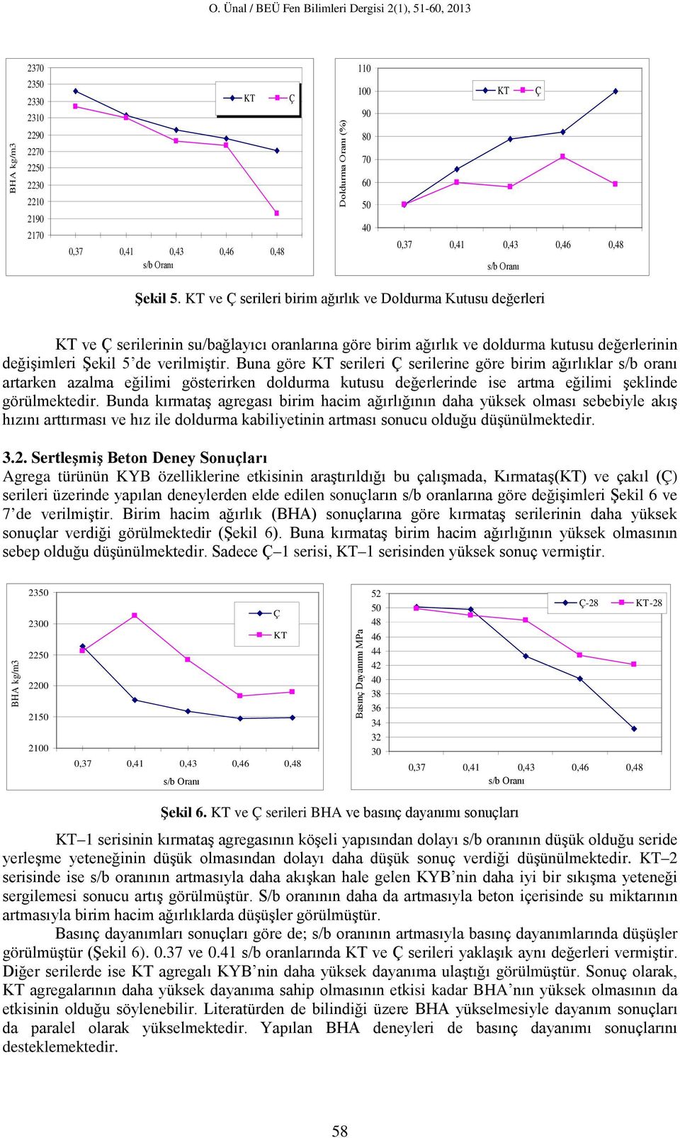 Buna göre KT serileri Ç serilerine göre birim ağırlıklar s/b oranı artarken azalma eğilimi gösterirken doldurma kutusu değerlerinde ise artma eğilimi şeklinde görülmektedir.