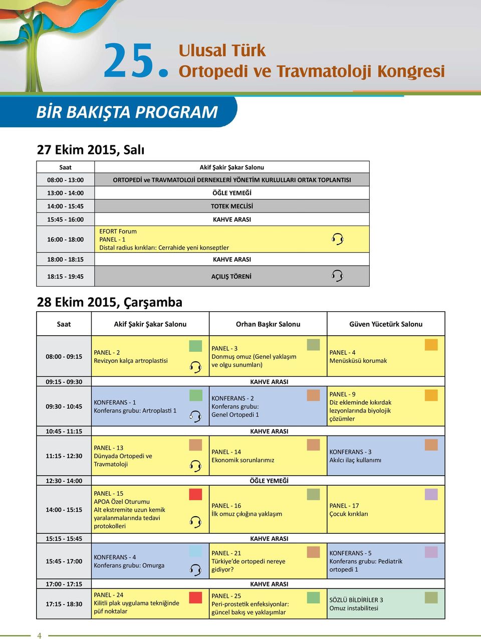 AÇILIŞ TÖRENİ 28 Ekim 2015, Çarşamba Saat Akif Şakir Şakar Salonu Orhan Başkır Salonu Güven Yücetürk Salonu 08:00-09:15 PANEL - 2 Revizyon kalça artroplastisi PANEL - 3 Donmuş omuz (Genel yaklaşım ve