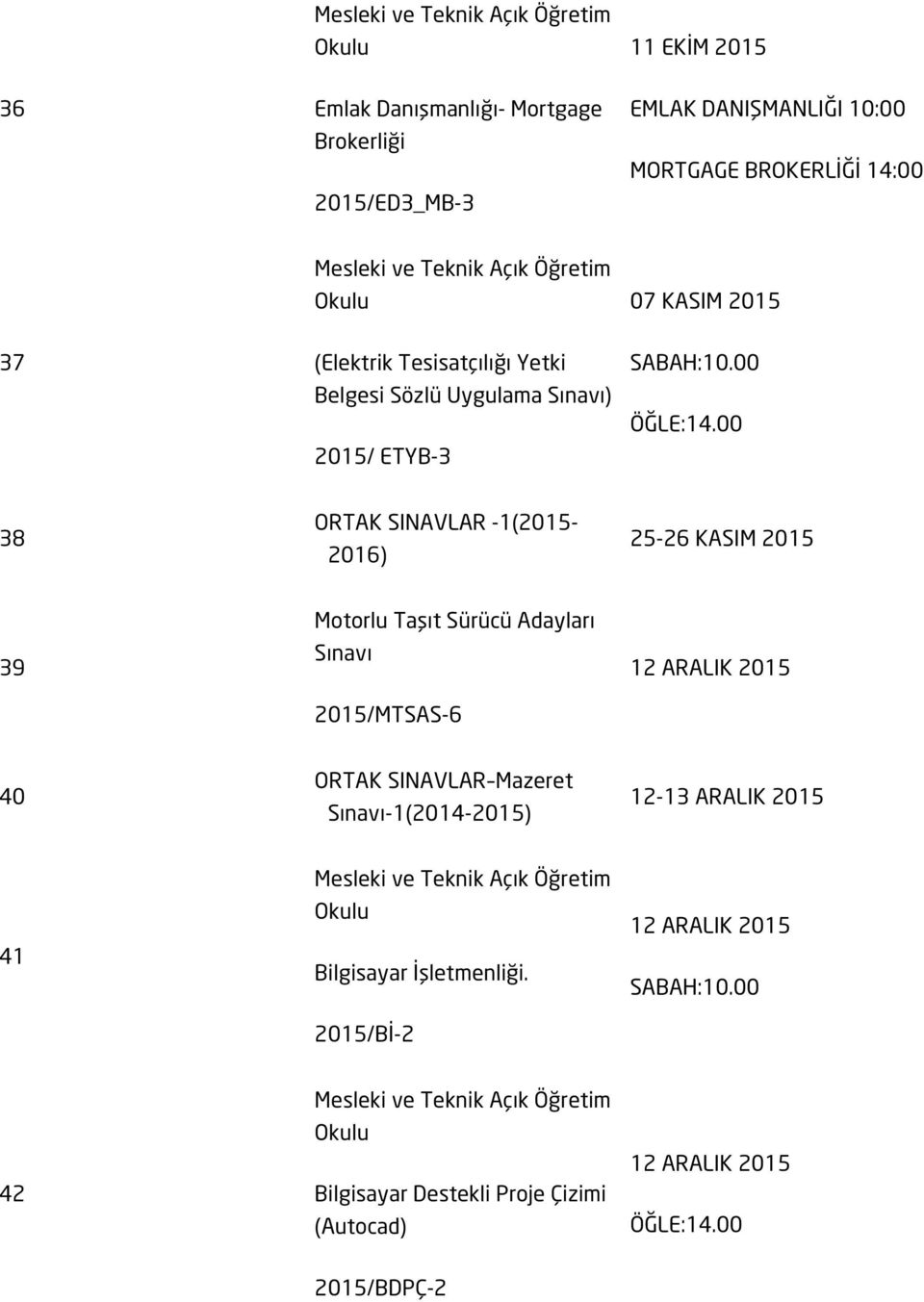 00 38 ORTAK SINAVLAR -1(2015-2016) 25-26 KASIM 2015 39 2015/MTSAS-6 12 ARALIK 2015 40 ORTAK SINAVLAR Mazeret -1(2014-2015)