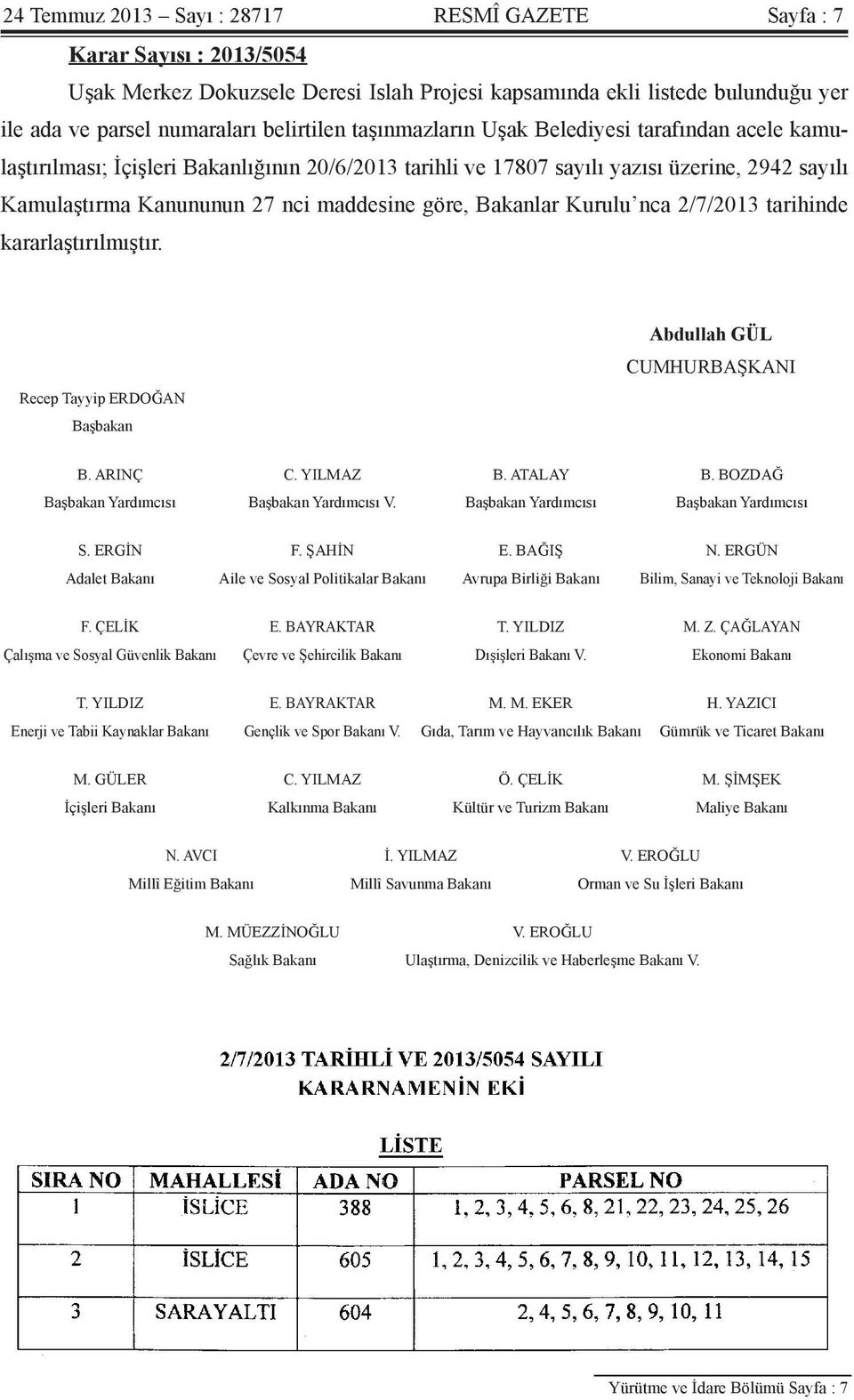 Bakanlar Kurulu nca 2/7/2013 tarihinde kararlaştırılmıştır. Recep Tayyip ERDOĞAN Başbakan Abdullah GÜL CUMHURBAŞKANI B. ARINÇ C. YILMAZ B. ATALAY B. BOZDAĞ Başbakan Yardımcısı Başbakan Yardımcısı V.