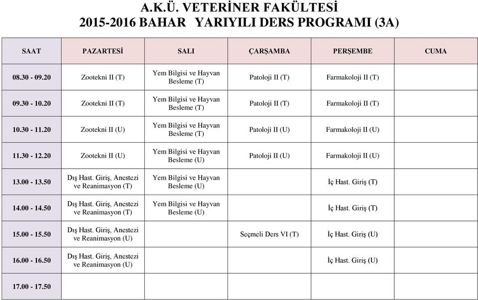 30-12.20 Zootekni II Besleme Patoloji II Farmakoloji II ve Reanimasyon Besleme İç Hast.