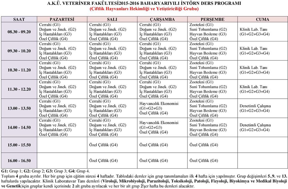 20 Hayvancılık Ekonomisi Hayvancılık Ekonomisi Zootekni (G1) Suni Tohumlama (G2) Hayvan Besleme (G3) Zootekni (G1) Suni Tohumlama (G2) Hayvan Besleme (G3) Zootekni (G1) Suni Tohumlama (G2) Hayvan