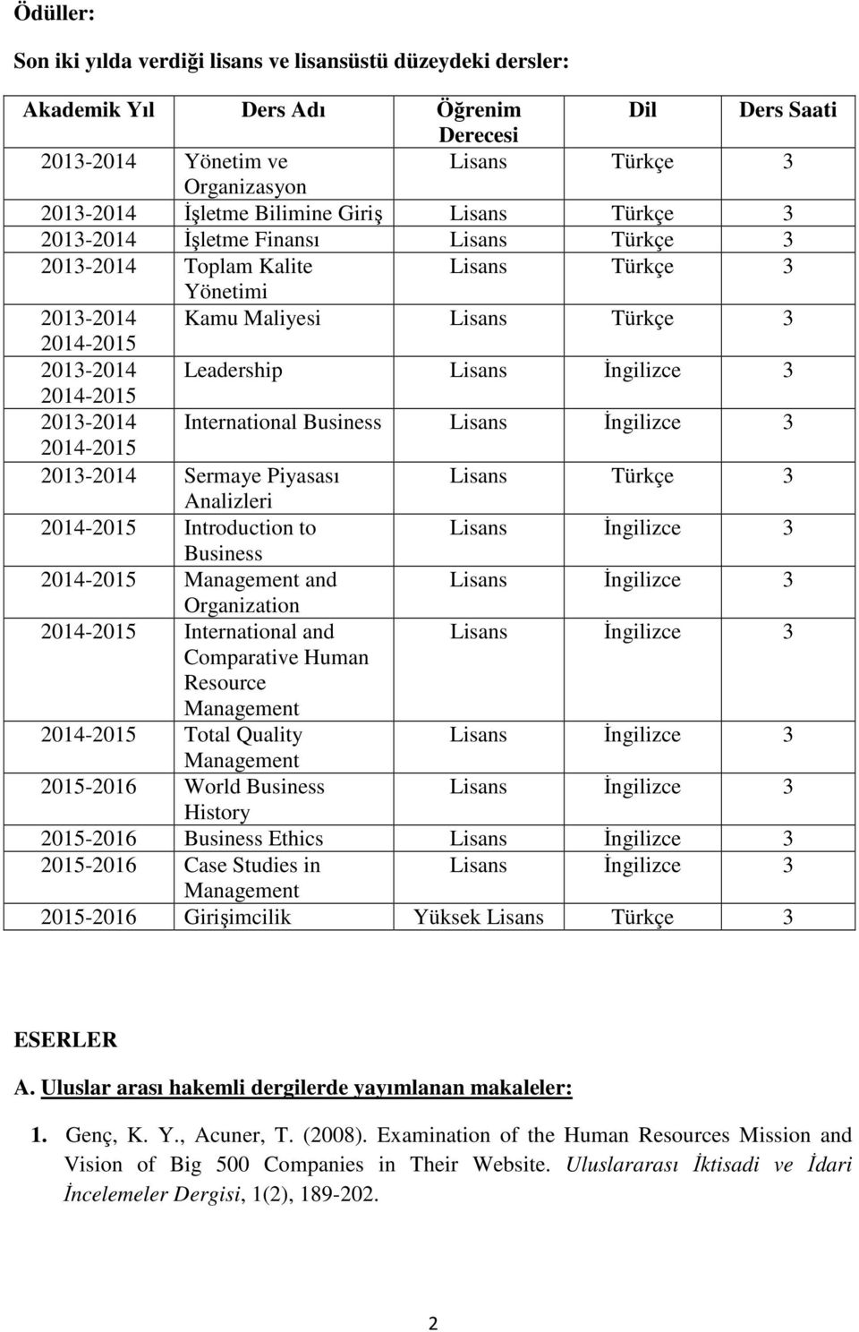 2014-2015 2013-2014 International Business 2014-2015 2013-2014 Sermaye Piyasası Lisans Türkçe 3 Analizleri 2014-2015 Introduction to Business 2014-2015 Management and Organization 2014-2015