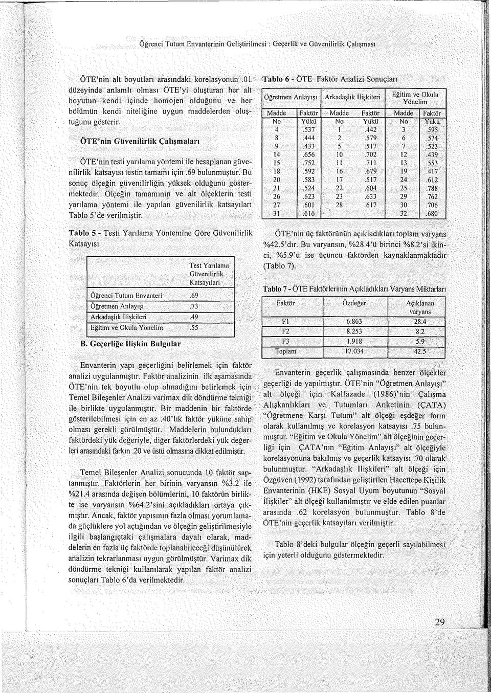 ÖTE nin Güvenilirlik Çalışmaları ÖTE nin testi yarılama yöntemi ile hesaplanan güvenilirlik katsayısı testin tamamı için.69 bulunmuştur.